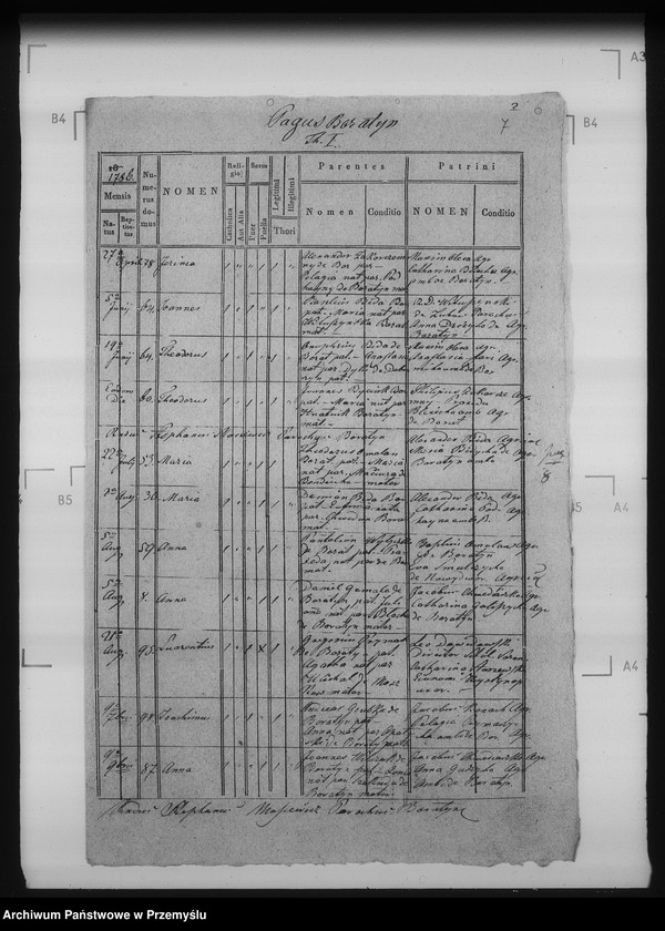 Obraz 13 z jednostki "[Kopie ksiąg metrykalnych parafii Boratyn wieś Boratyn (dekanat Bełz)]"