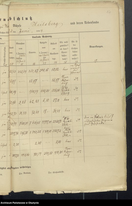 image.from.unit.number "Journak Abschluss über Verwaltung der Kirchenkasse zu Wartenburg"