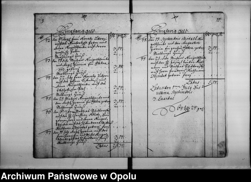 Obraz 9 z jednostki "Domnestical Cassa Rechnung. Bey der Königl[ichen] Stad Oppeln. Vom 1 January. Bis ultima Decembris Anno 1741."
