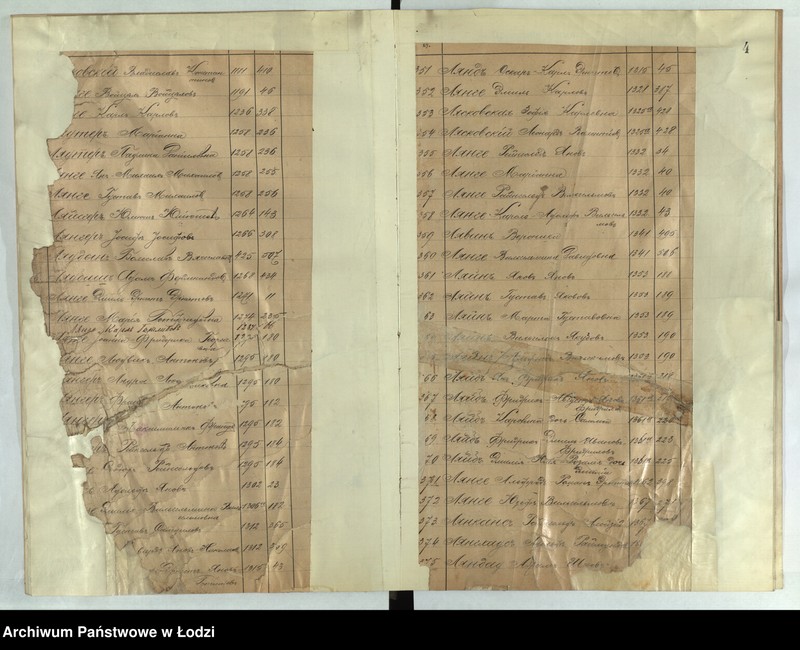 Obraz 6 z jednostki "[Skorowidz do ksiąg ludności stałej lit. l, ł, m, n]"