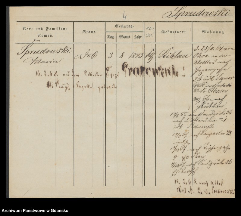 image.from.unit.number "Karty meldunkowe: Spruch - Sryslowski"