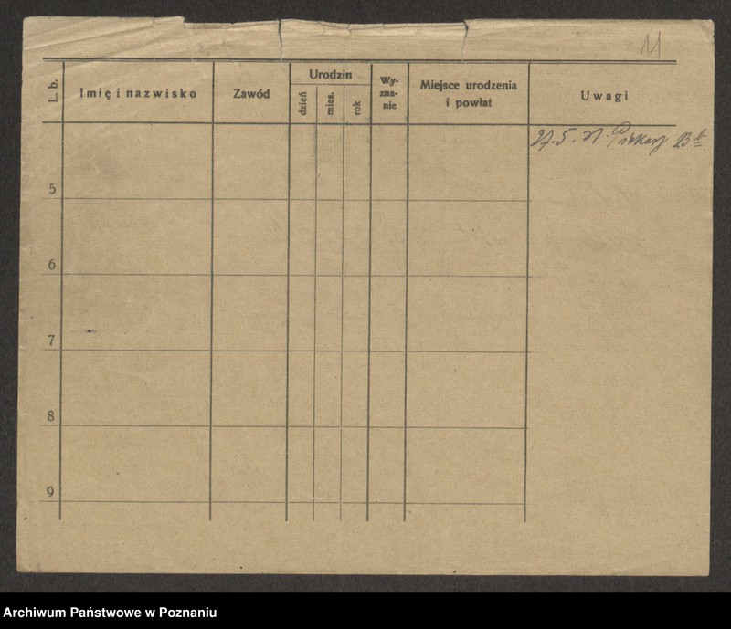 image.from.unit.number "Grześkowiak"