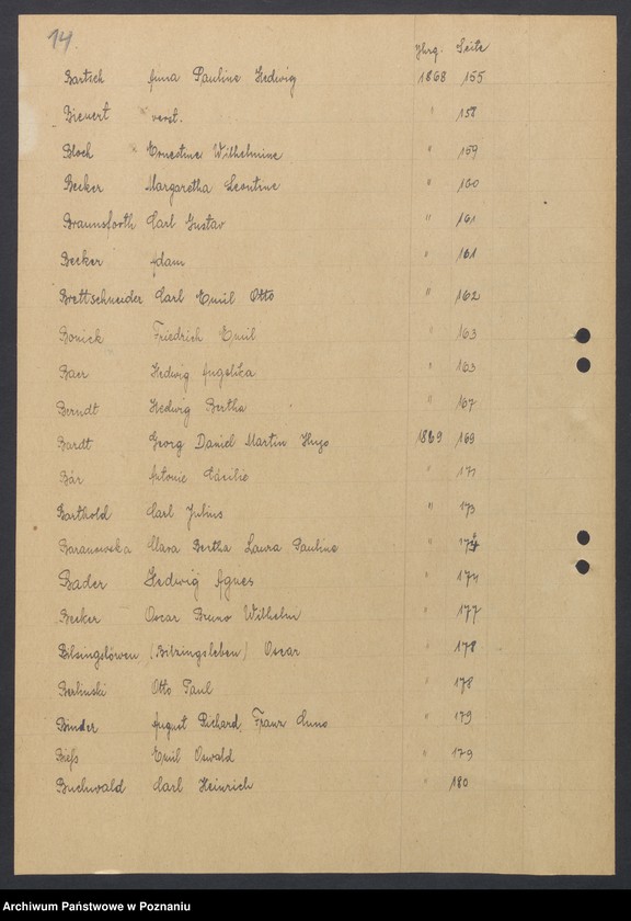 image.from.unit.number "Skorowidz urodzeń"