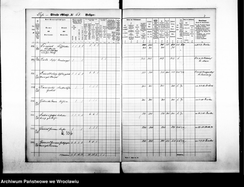 image.from.unit.number "Personenverzeichnisse"