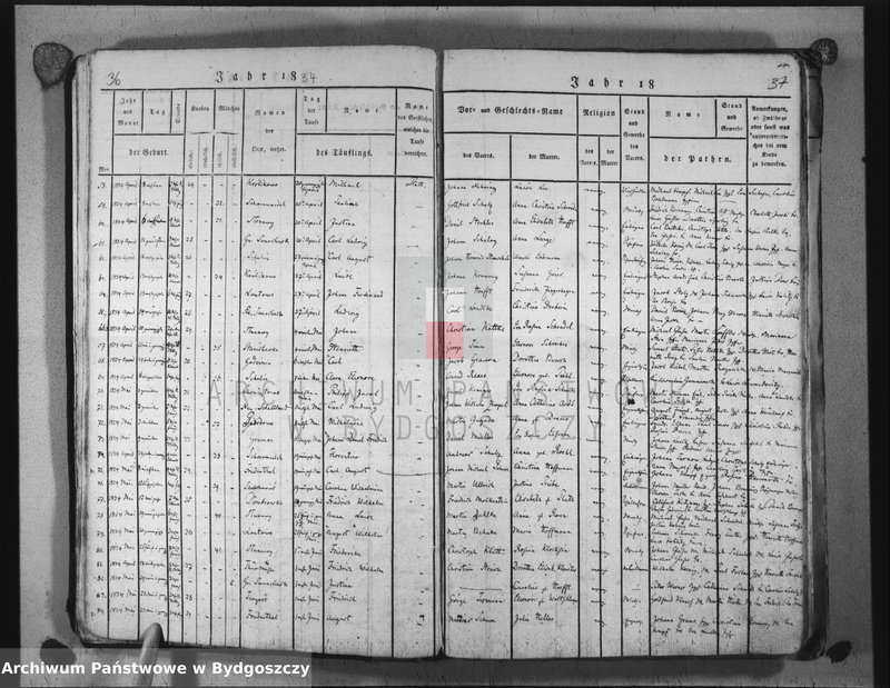 image.from.unit.number "Akta urodzeń, ślubów, zgonów"