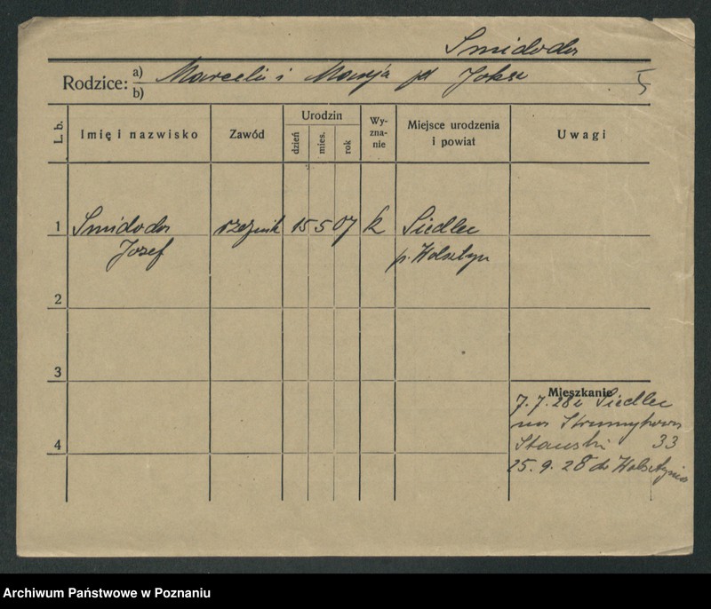 Obraz 14 z jednostki "Śmidoda - Śmigielski"