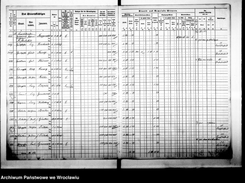 image.from.unit.number "Steuerrolle"