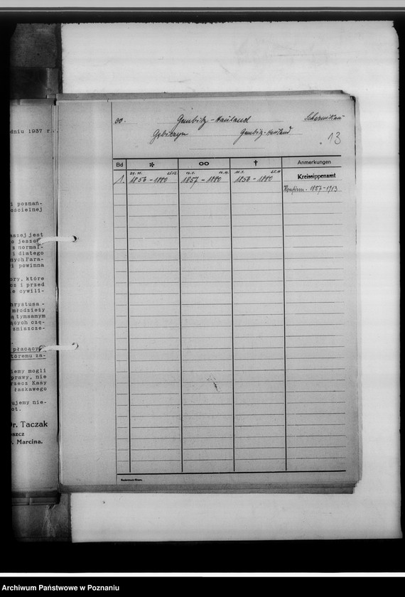 Obraz 19 z jednostki "Kreissippenamt Scharnikau [Czarnków, wykazy ksiąg kościelnych parafii ewangelickich, katolickich, rejestr ksiąg stanu cywilnego, spis duplikatów ksiąg, meldunkowych oraz konwertytów]"