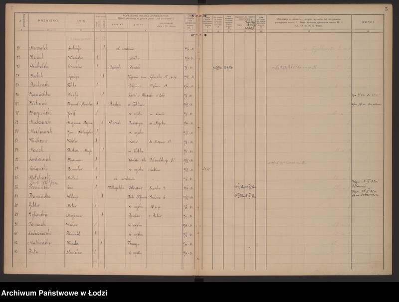 Obraz 8 z jednostki "Księga kontroli ruchu ludności (rejestr osób przybywających do gminy) Łódź, zameldowania pozaankietowe, komisariat XII, nr 1-769"