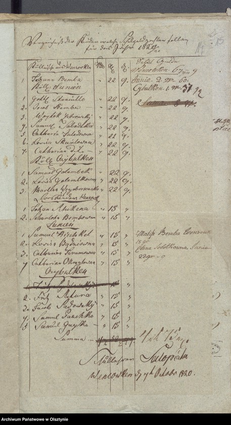 image.from.unit.number "Schul-Cassen Rechnung des Kirchspiels Widminnen"