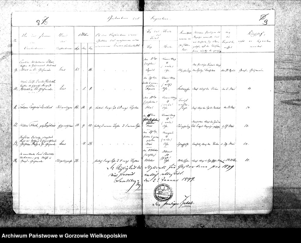 image.from.unit.number "Duplikate der Kirchenbücher von Giesenaue: Giesenaue (Jeżyki), Kernein (Karnin), Ludwigsthal (Trzęsów)"