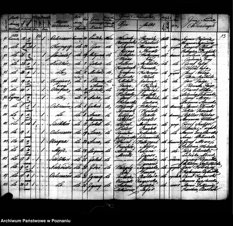 image.from.unit.number "Duplikaty zaślubionych, urodzonych, zmarłych"