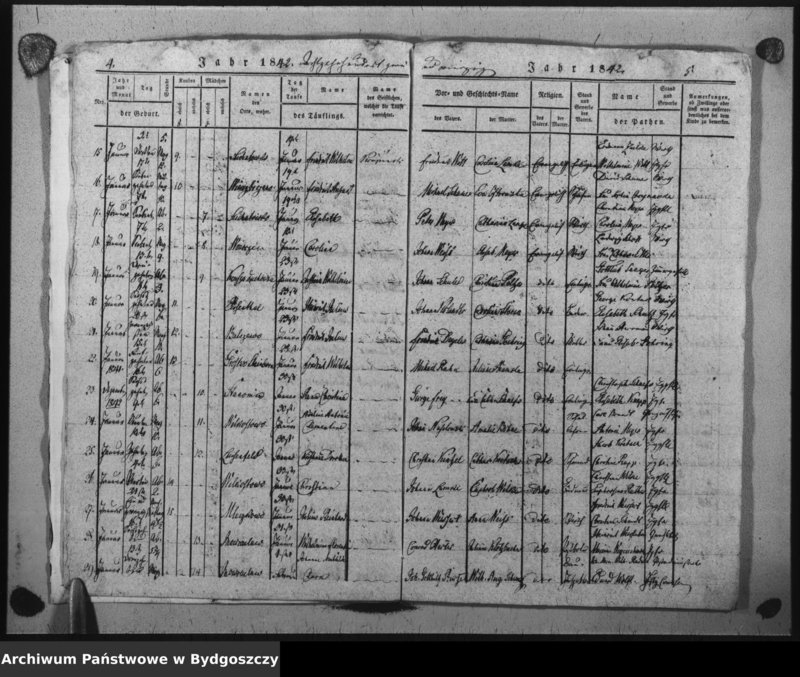 image.from.unit.number "Duplicat der Taufregister der evangelischen Kirche zu Inowrazlaw Jahr 1842"