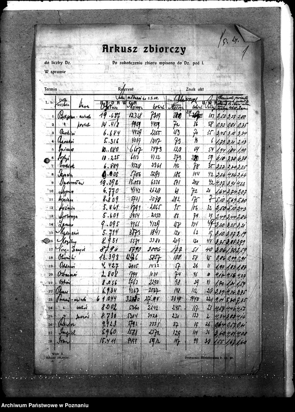 Obraz 5 z jednostki "Statystyka [członków kas chorych]"