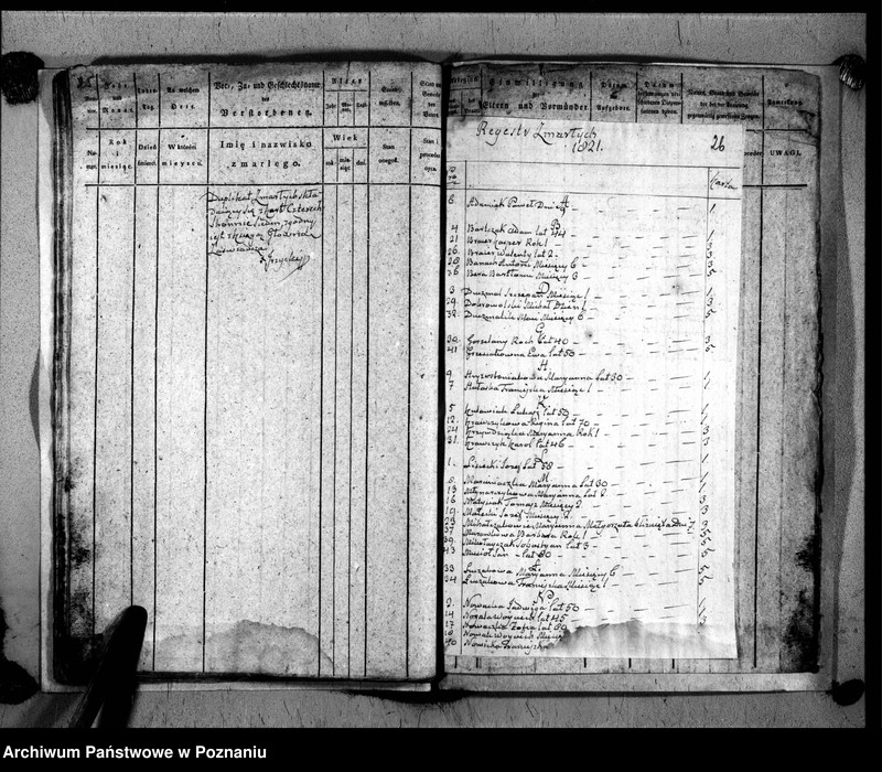 image.from.unit.number "Duplikat chrztów, ślubów i pogrzebów"