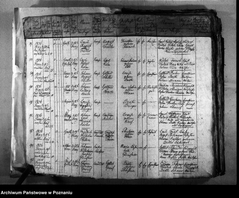 image.from.unit.number "Duplicat Kirchenbuch der Gestorbenen, Gebornen und Getrauten"