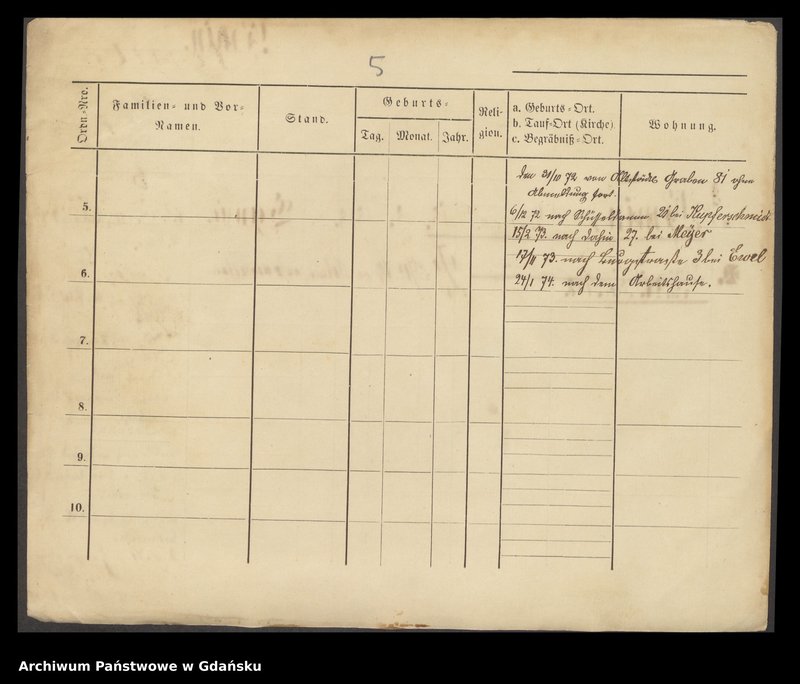 image.from.unit.number "Karty meldunkowe: Kmiecikowski - Knast"