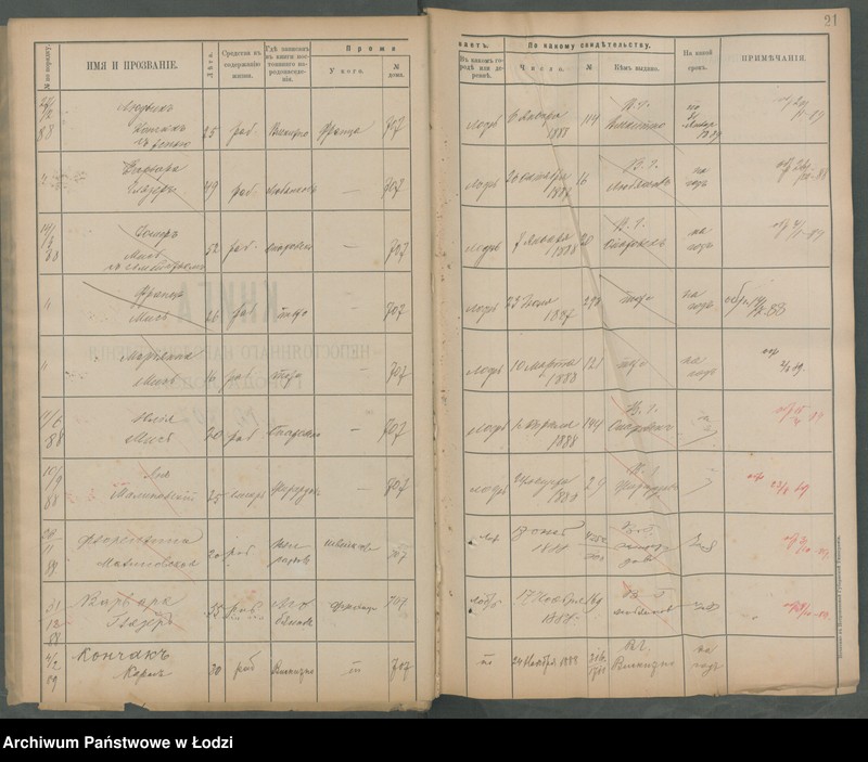 Obraz 9 z jednostki "[Księga ludności niestałej m. Łodzi nr domu 706-740]"
