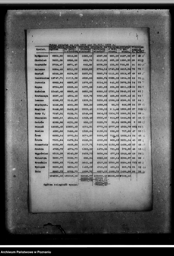 Obraz 8 z jednostki "Wykaz składek członkowskich"