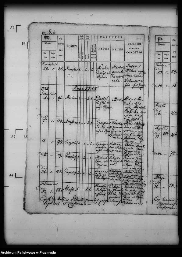 image.from.unit.number "[Kopie ksiąg metrykalnych parafii Myscowa (dekanat Dukla)]"