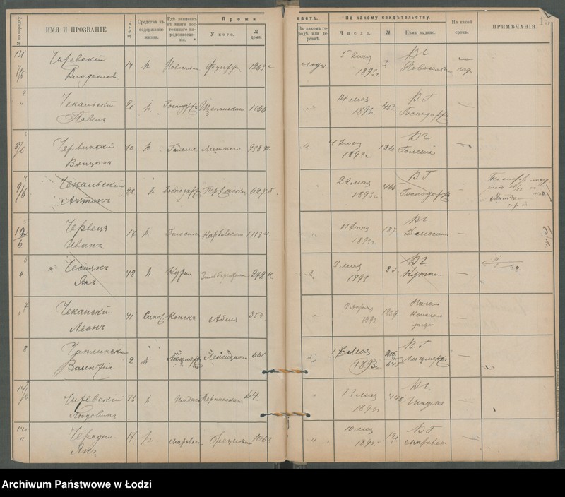 Obraz 18 z jednostki "[Księga ludności niestałej m. Łodzi lit. Cz]"