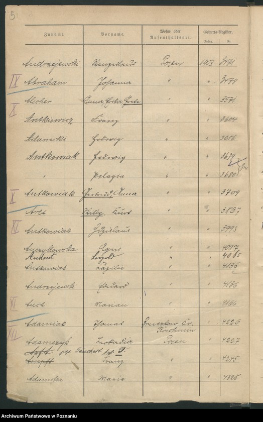 Obraz 8 z jednostki "Skorowidz urodzeń"