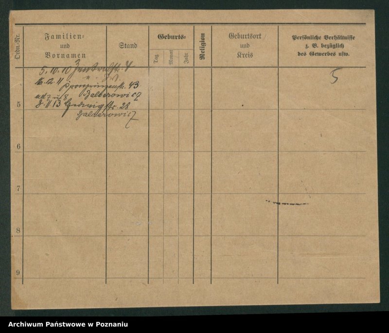 image.from.unit.number "Zimierski - Ziołkiewicz"