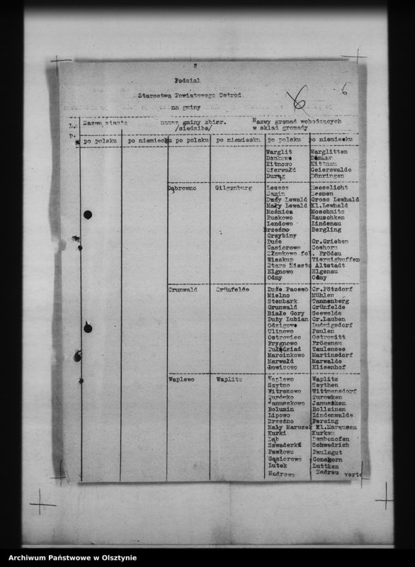 image.from.unit.number "Poprawki wniesione do podziału administracyjnego"