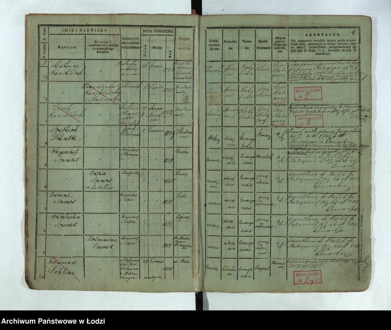 Obraz 7 z jednostki "Księga ludności stałej Łódź - cyrkuł I nr 1-33"