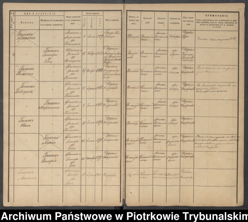 image.from.unit.number "[Księga ludności stałej wsi: Kocierzowy, Fryszerka, Wąglin, Chaba, Antoniów]"