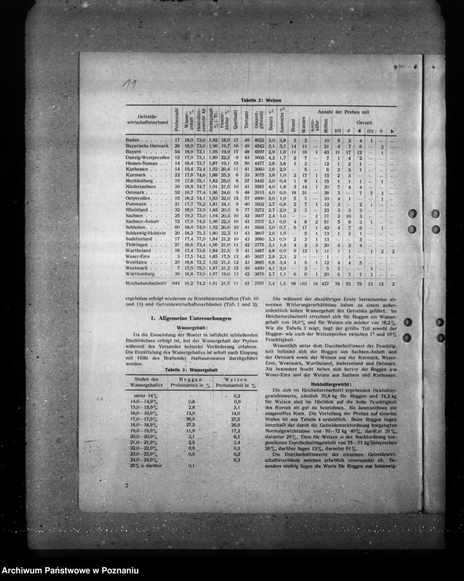 Obraz 15 z jednostki "Statystyka zapasów różnych zbóż i roślin"