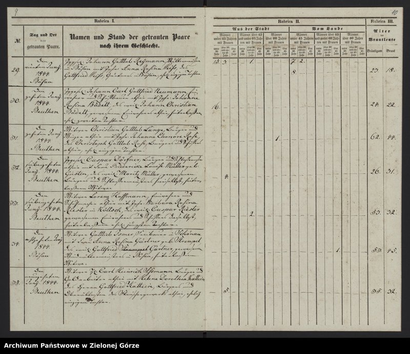 Obraz 13 z jednostki "Duplicat-Trauungsregister Jahrgang 1844 evangel[ischen] Kirche zu Beuthen"