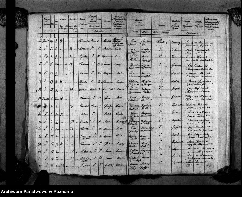 image.from.unit.number "Duplikat ochrzczonych, zaślubionych i zmarłych"