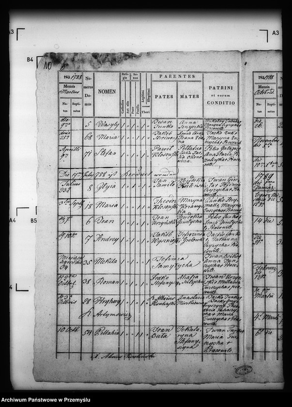 image.from.unit.number "[Kopie ksiąg metrykalnych parafii Podemszczyzna z filiami Chotylub, Krzywa (dekanat Cieszanów)]"