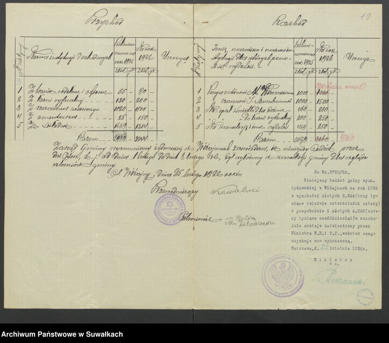 image.from.unit.number "[Budżet i lista skladek Gminy Wyznaniowej Żydowskiej w Wiżajnach w powiecie suwalskim]"