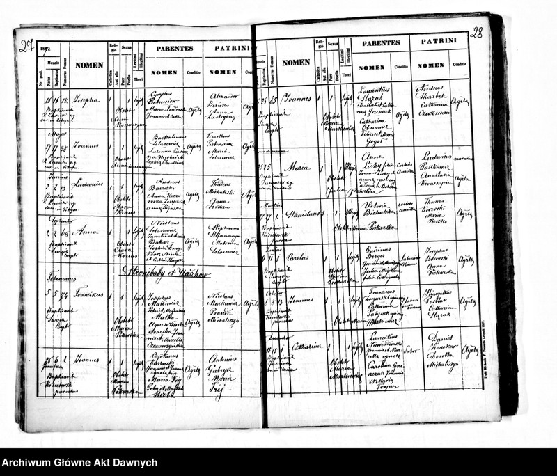 image.from.unit.number "Parafia: Busk. Dekanat: Busk. Kopie z ksiąg metrykalnych ur., śl., zg. dla całej parafii (miasto Busk i wsie)."