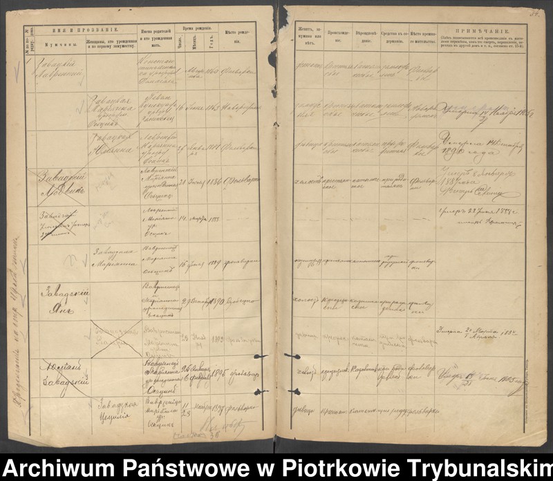 Obraz 9 z jednostki "[Księga ludności stałej wsi: Folwarki, Podborowe, Podcerkowizna, Klekowiec, Sucha Wieś]"
