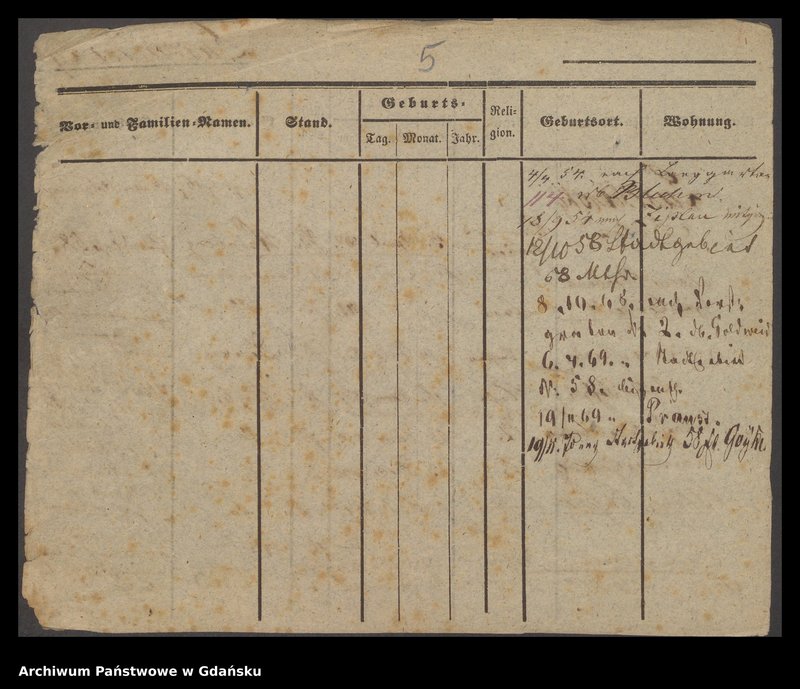 image.from.unit.number "Karty meldunkowe: Laschewski - Laski"