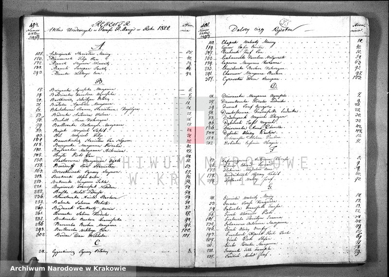 image.from.unit.number "AKTA. Urodzin; Uznania, i Przysposobienia Parafii Panny Maryi w Krakowie, sporządzone na Rok 1822. zaczynające się od Dnia Pierwszego Stycznia, a Konczące się w ostatnim Roku tegoz"