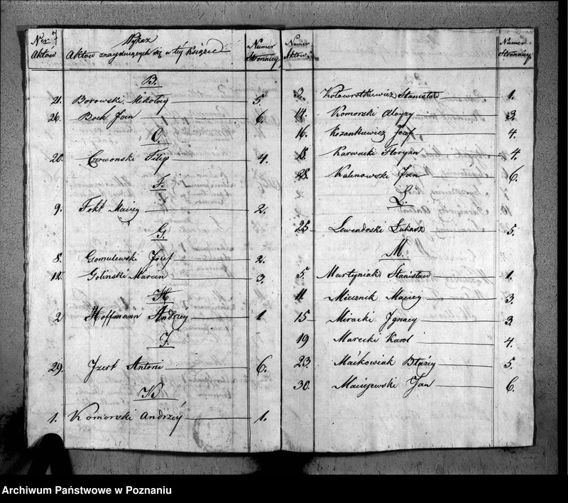 image.from.unit.number "Liber copulatorum"