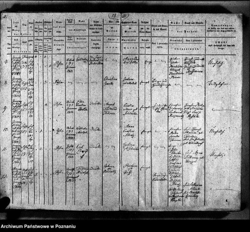 Obraz 5 z jednostki "Duplikat der Getauften, Getrauten, Verstorbenen"