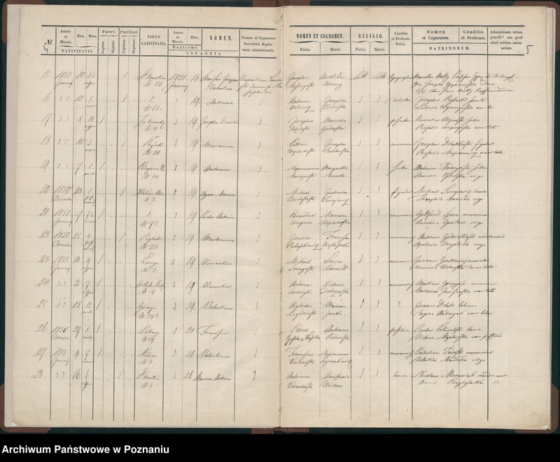 image.from.unit.number "Księga urodzeń"