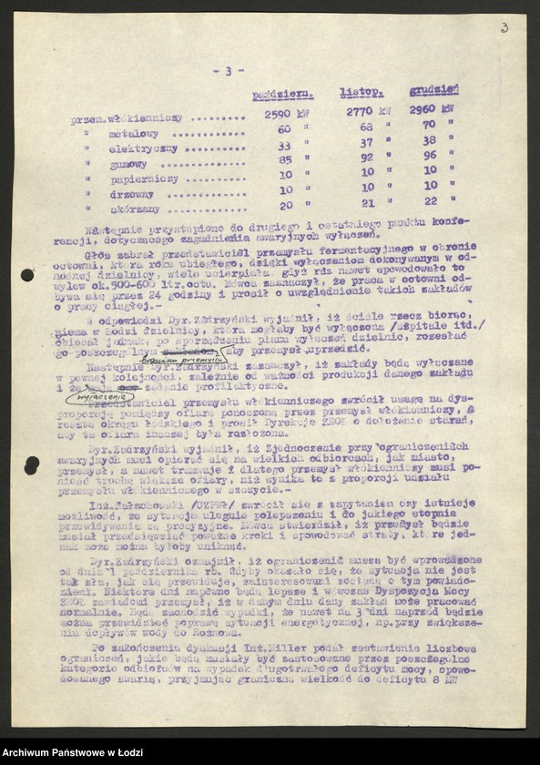 Obraz 4 z jednostki "Zjednoczenie Energetyczne Okręgu Łódzkiego; protokoły [konferencji], sprawozdania [z produkcji]"