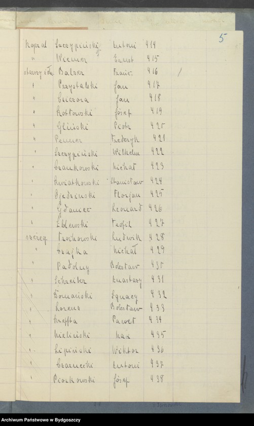 image.from.unit.number "Lista ewidencyjna Baonu III - Pelplin"