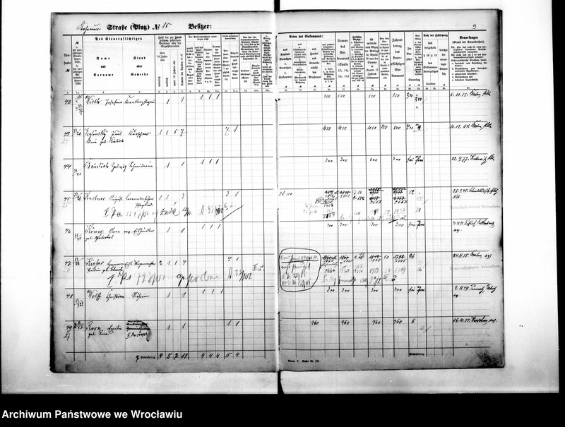 image.from.unit.number "Personenverzeichnisse"