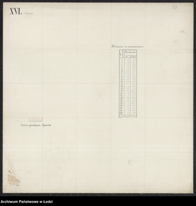 Obraz 16 z jednostki "Plan