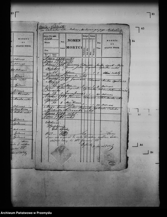 image.from.unit.number "[Kopie ksiąg metrykalnych parafii Łazy z filiami Duńkowice i Michałówka (dekanat Jarosław)]"