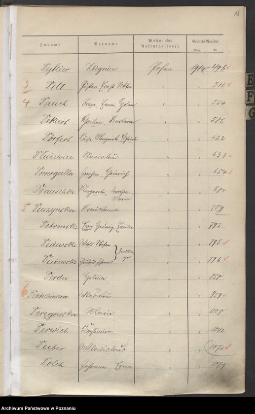 Obraz 20 z jednostki "Spis alfabetyczny urodzeń za 1914"