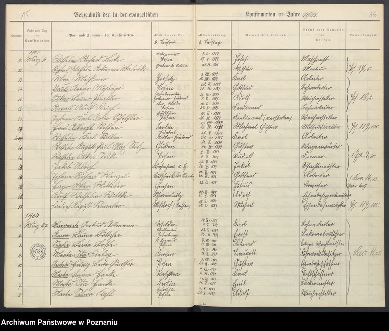 Obraz 11 z jednostki "Konfirmander"