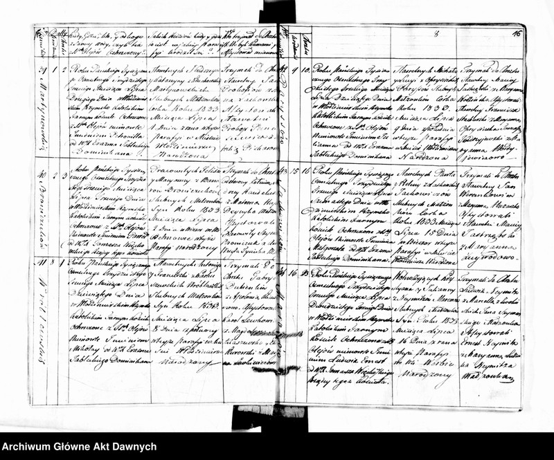 image.from.unit.number "Parafia: dla wszystkich parafii wchodzących w skład dekanatów. Dekanat: Kowel, Włodzimierz Wołyński. Ekstrakty z ksiąg metrykalnych urodzeń, ślubów, zgonów."